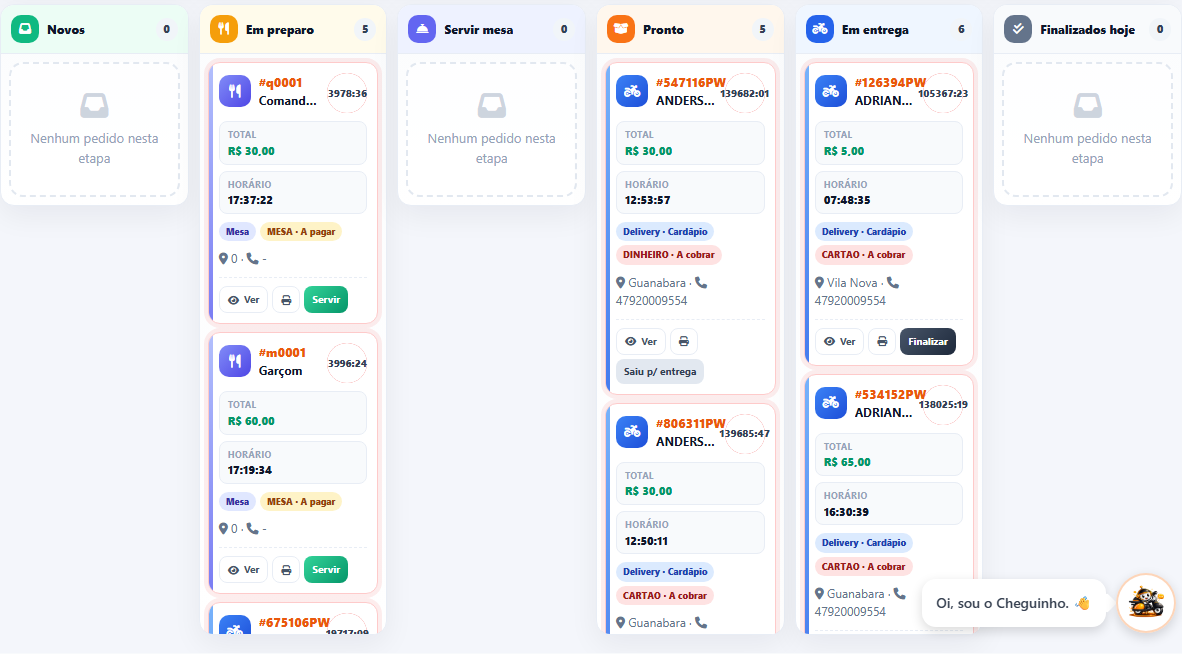 Kanban / cozinha